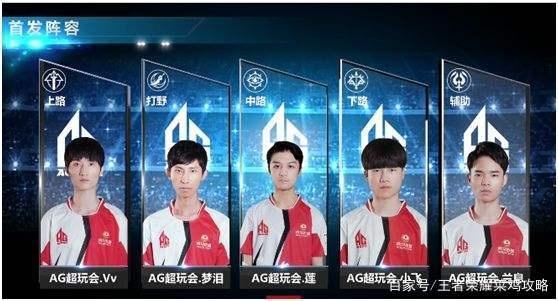特别是在面