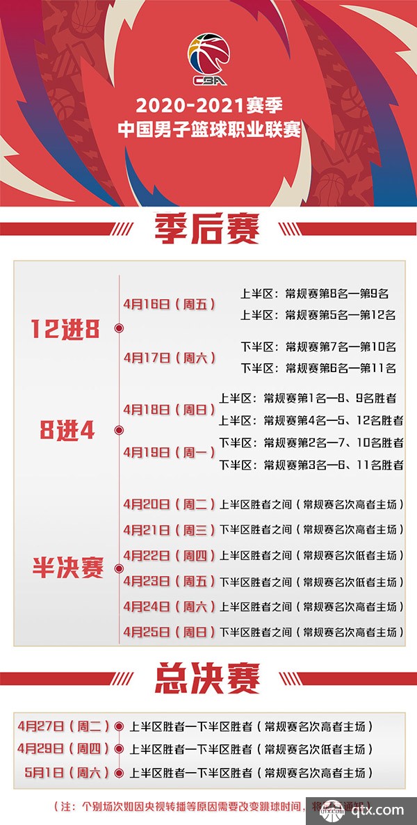 我们可以看