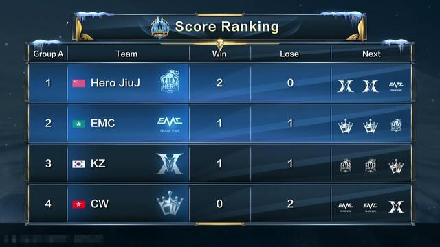 他的存在 他的存在